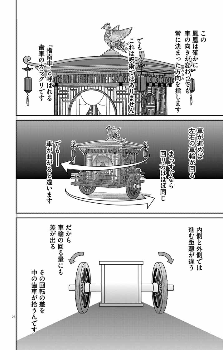 Koukyu no Kage Koushu: Jujutsushi wa Nazo wo Yomu Chapter 18 25ページ