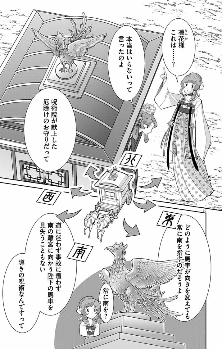 Koukyu no Kage Koushu: Jujutsushi wa Nazo wo Yomu Chapter 18 10ページ