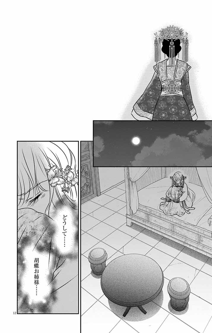 Koutei Denka no Yakutou Kisaki Chapter 15 12ページ