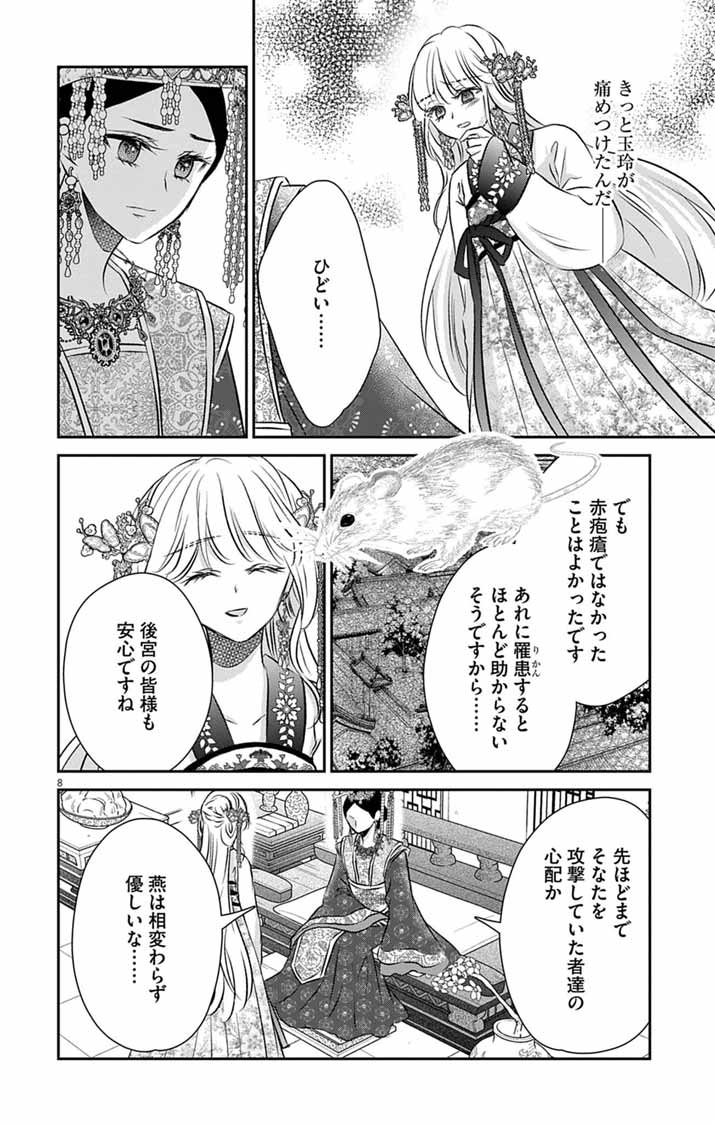 Koutei Denka no Yakutou Kisaki Chapter 15 8ページ