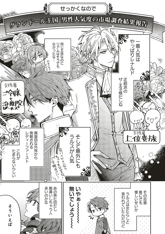 Grandeur Oukoku Saiseiroku - Hametsu no Akuyaku Oujo desu ga Kyuukoku End wo Onozomi desu Chapter 8.2 3ページ