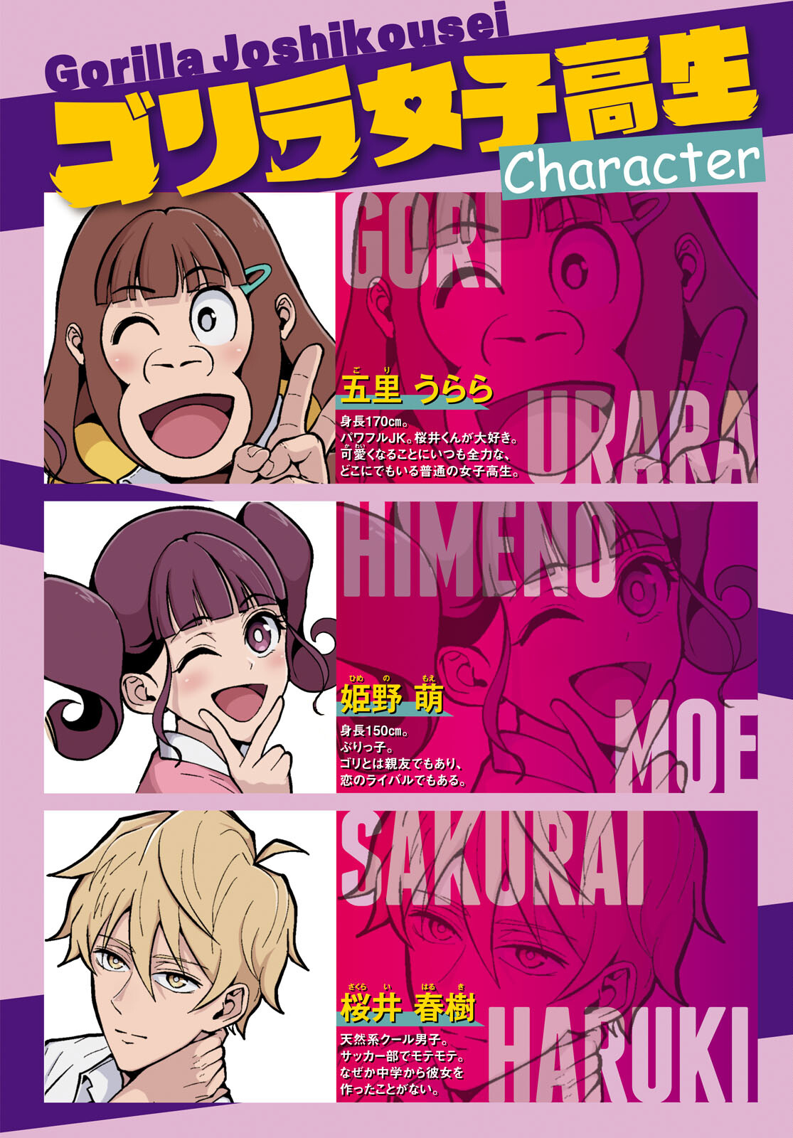 Gorilla Joshikousei Chapter 1 2ページ