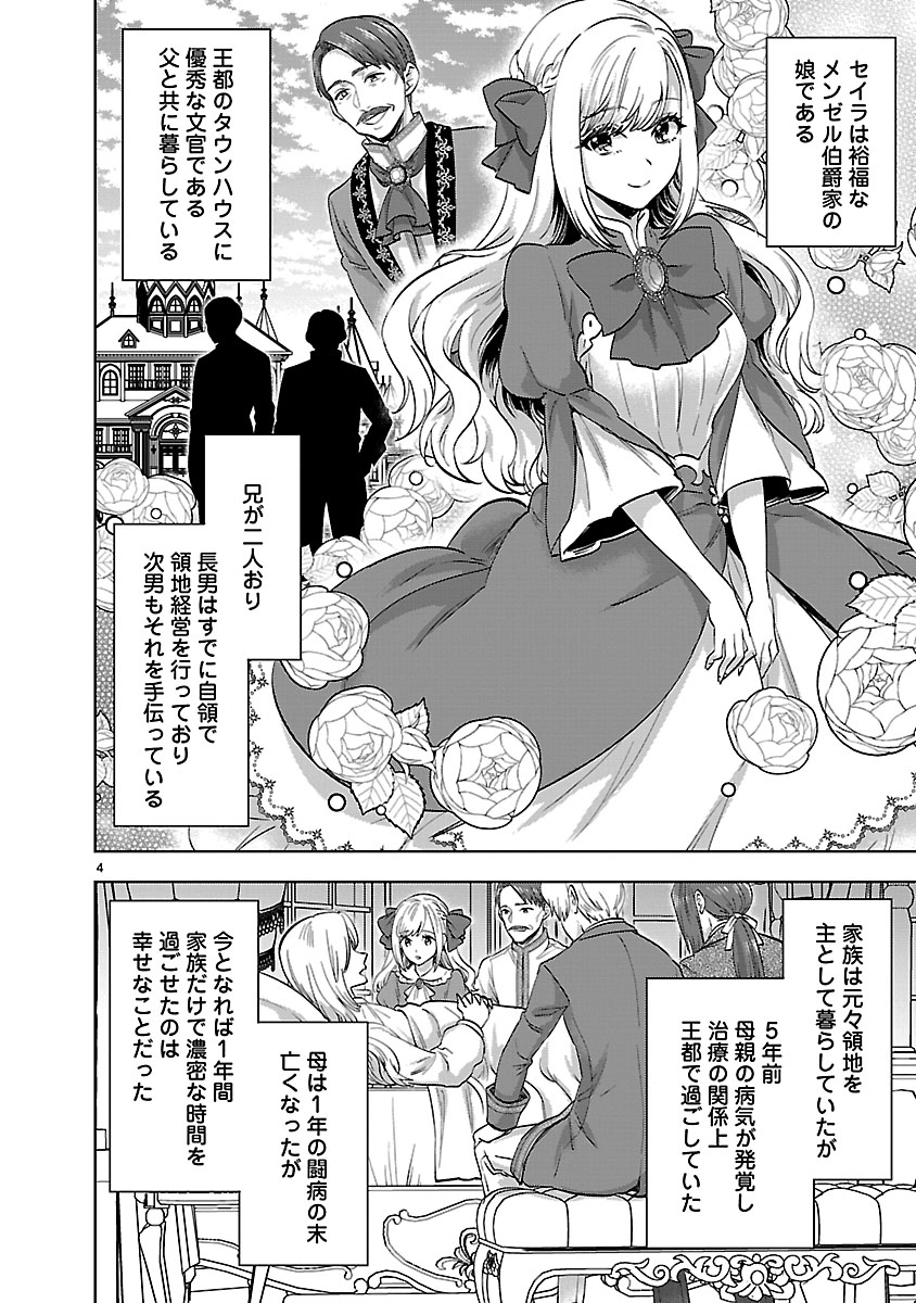 Hakushaku Reijou no Karei naru Mousou to Koi Furachibon wo Aisuru Watashi no Konyaku Jijou Chapter 1 4ページ