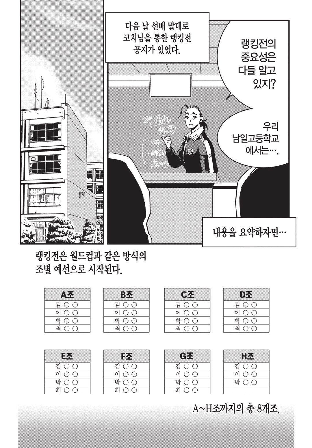 Fight Class 3 Chapter 14 17ページ