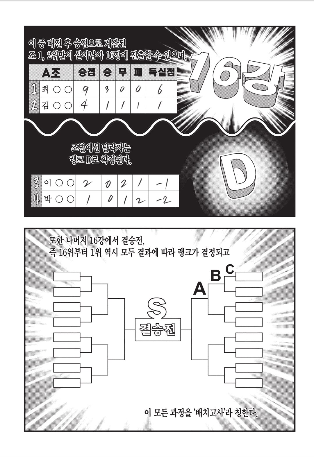Fight Class 3 Chapter 14 18ページ