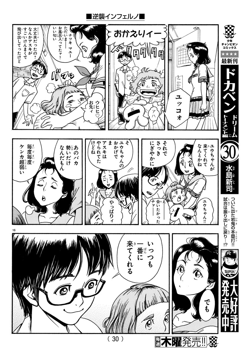 Gyakushuu Inferno Chapter 1 18ページ