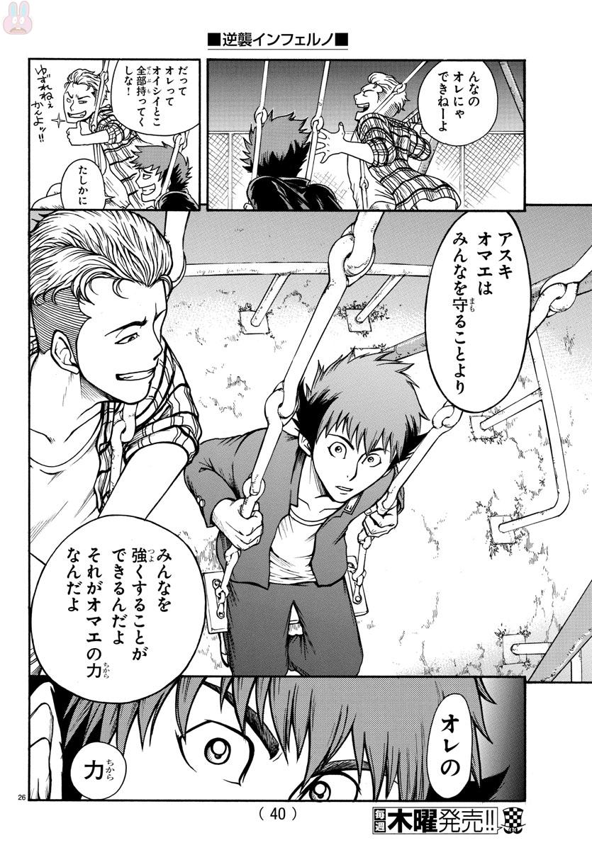 Gyakushuu Inferno Chapter 1 28ページ