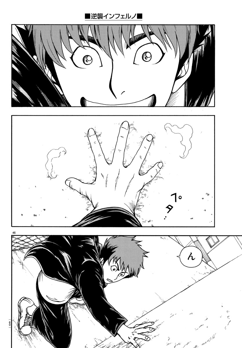 Gyakushuu Inferno Chapter 1 48ページ