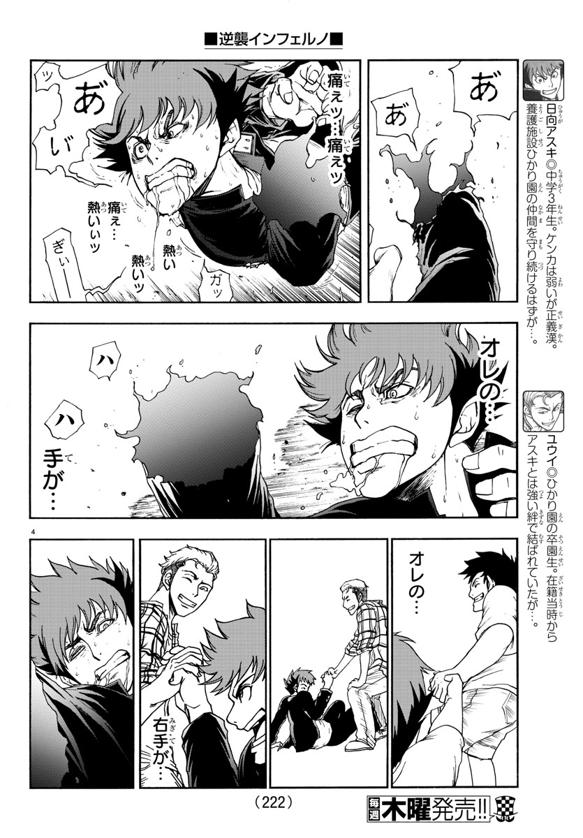 Gyakushuu Inferno Chapter 3 4ページ