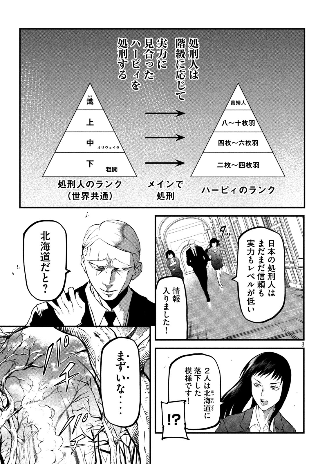 Gra Dimios Chapter 4 8ページ