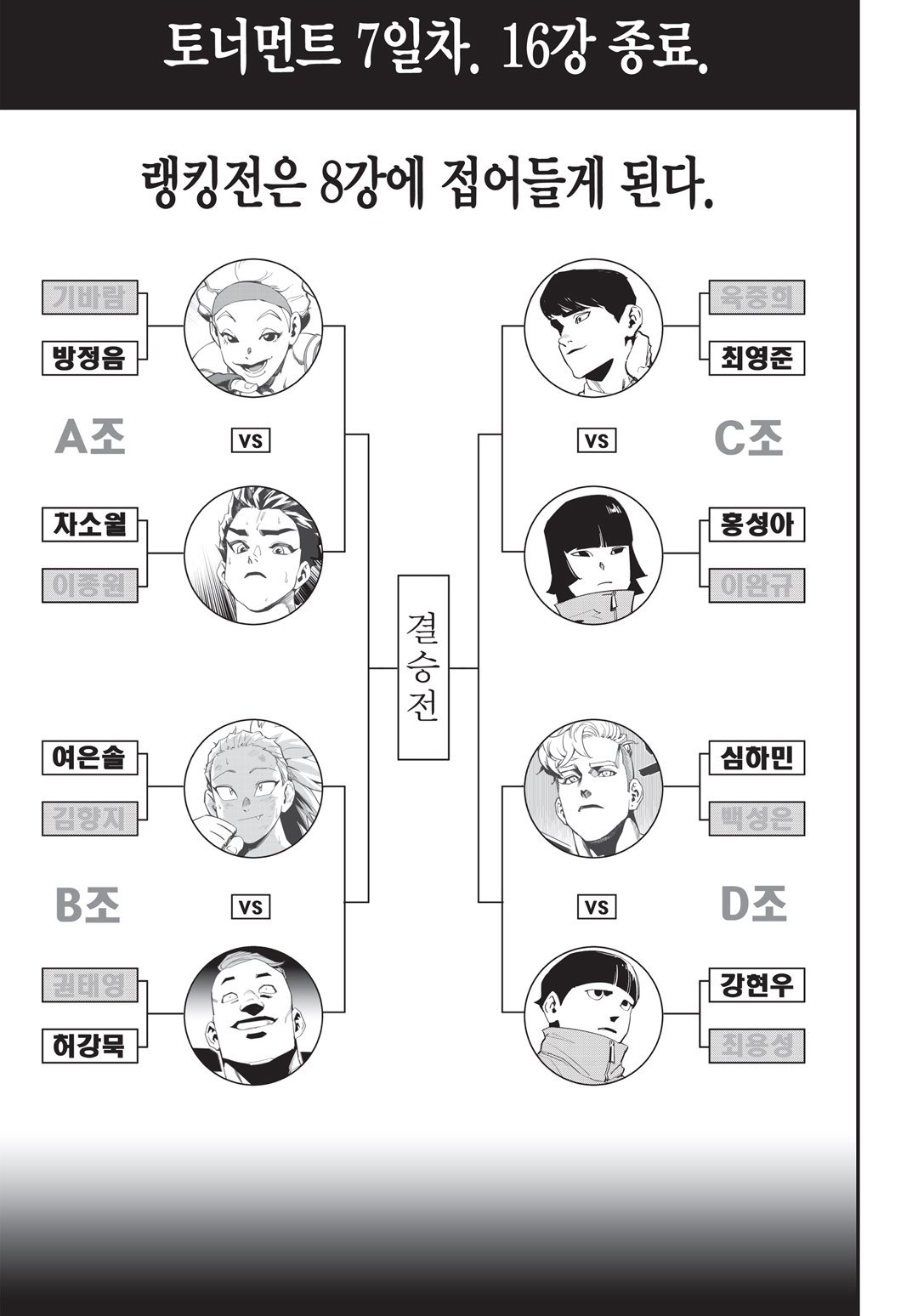 Fight Class 3 Chapter 27 4ページ