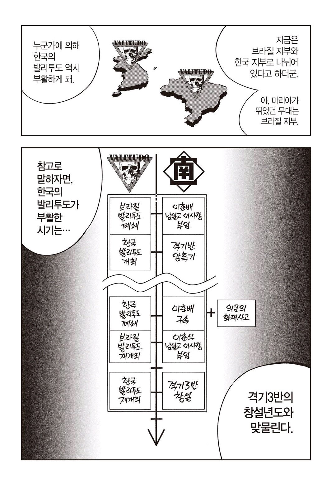 Fight Class 3 Chapter 57 8ページ