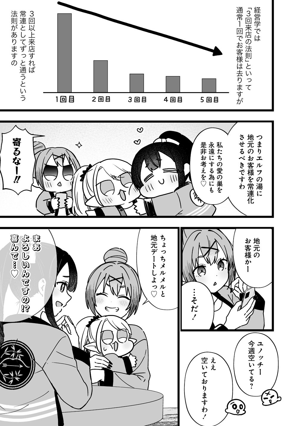 Elf no Yu Chapter 4 3ページ