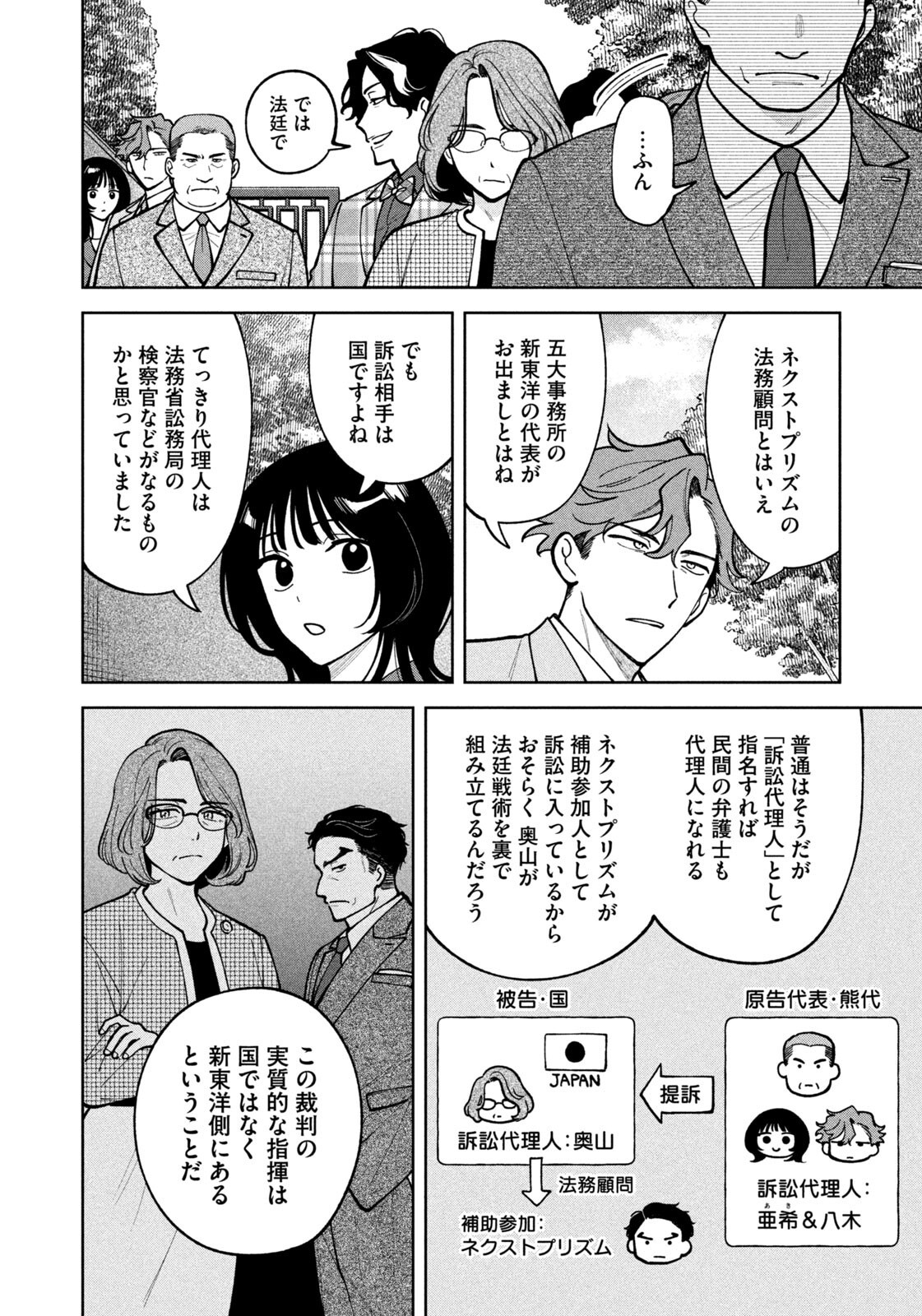 Yoki Houritsuya wa Ashiki Rinjin Chapter 76 8ページ