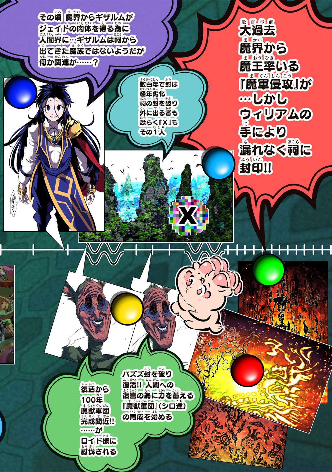 Tensei Shitara Dainana Ouji datta no de, Kimama ni Majutsu o Kiwamemasu Chapter 221 2ページ