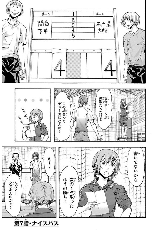 Harigane Service Chapter 7 1ページ