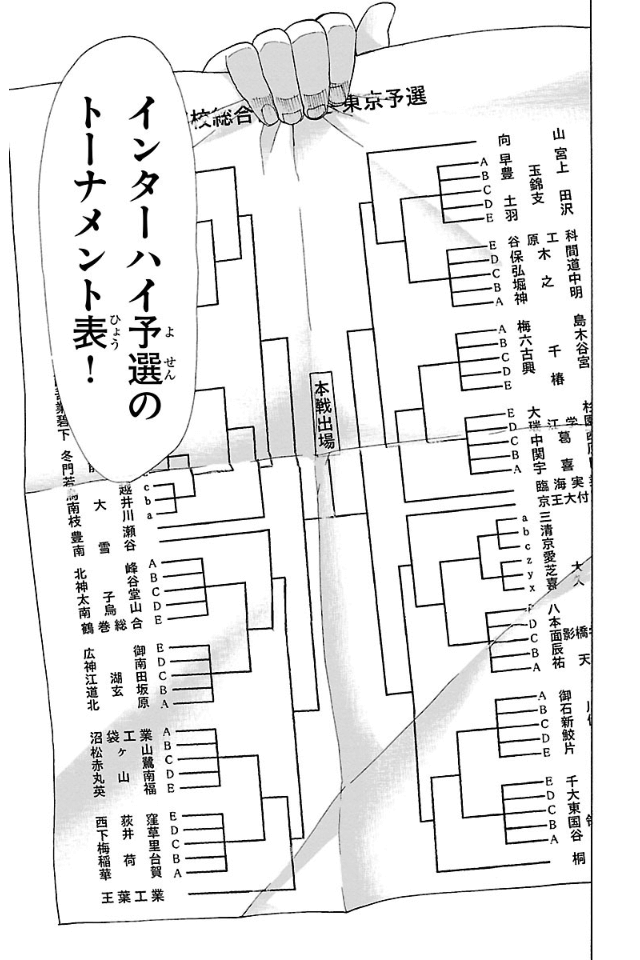 Harigane Service Chapter 12 13ページ