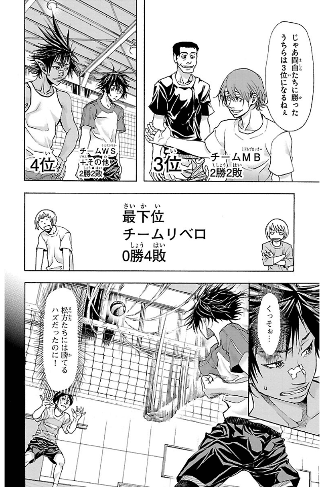 Harigane Service Chapter 12 6ページ