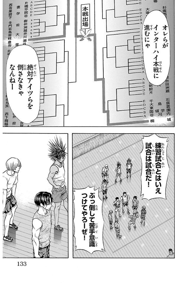 Harigane Service Chapter 13 3ページ