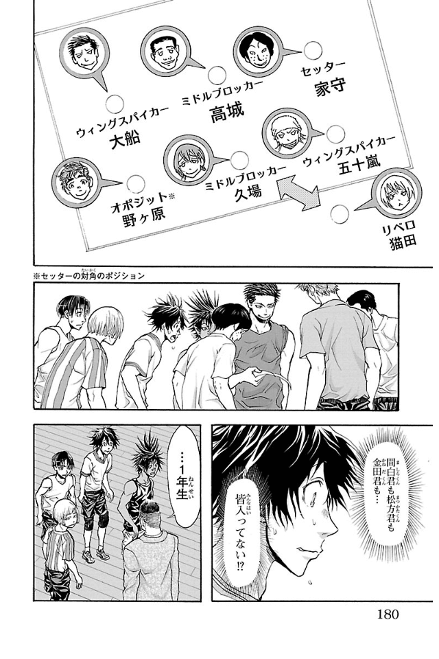 Harigane Service Chapter 15 4ページ