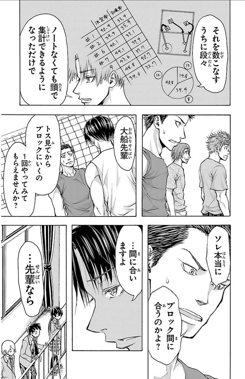 Harigane Service Chapter 20 14ページ