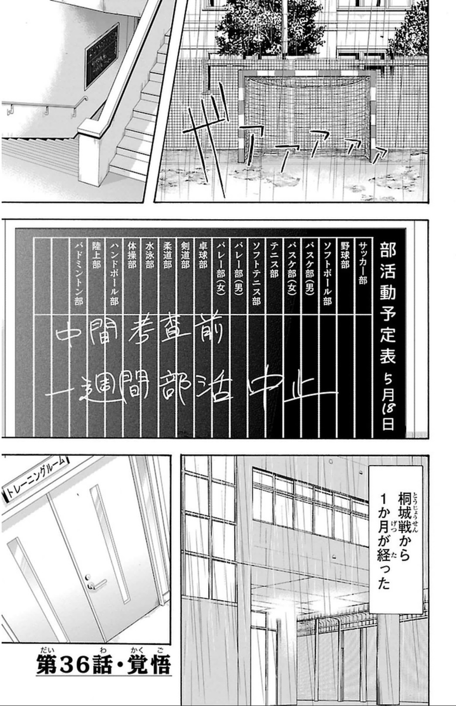 Harigane Service Chapter 36 1ページ
