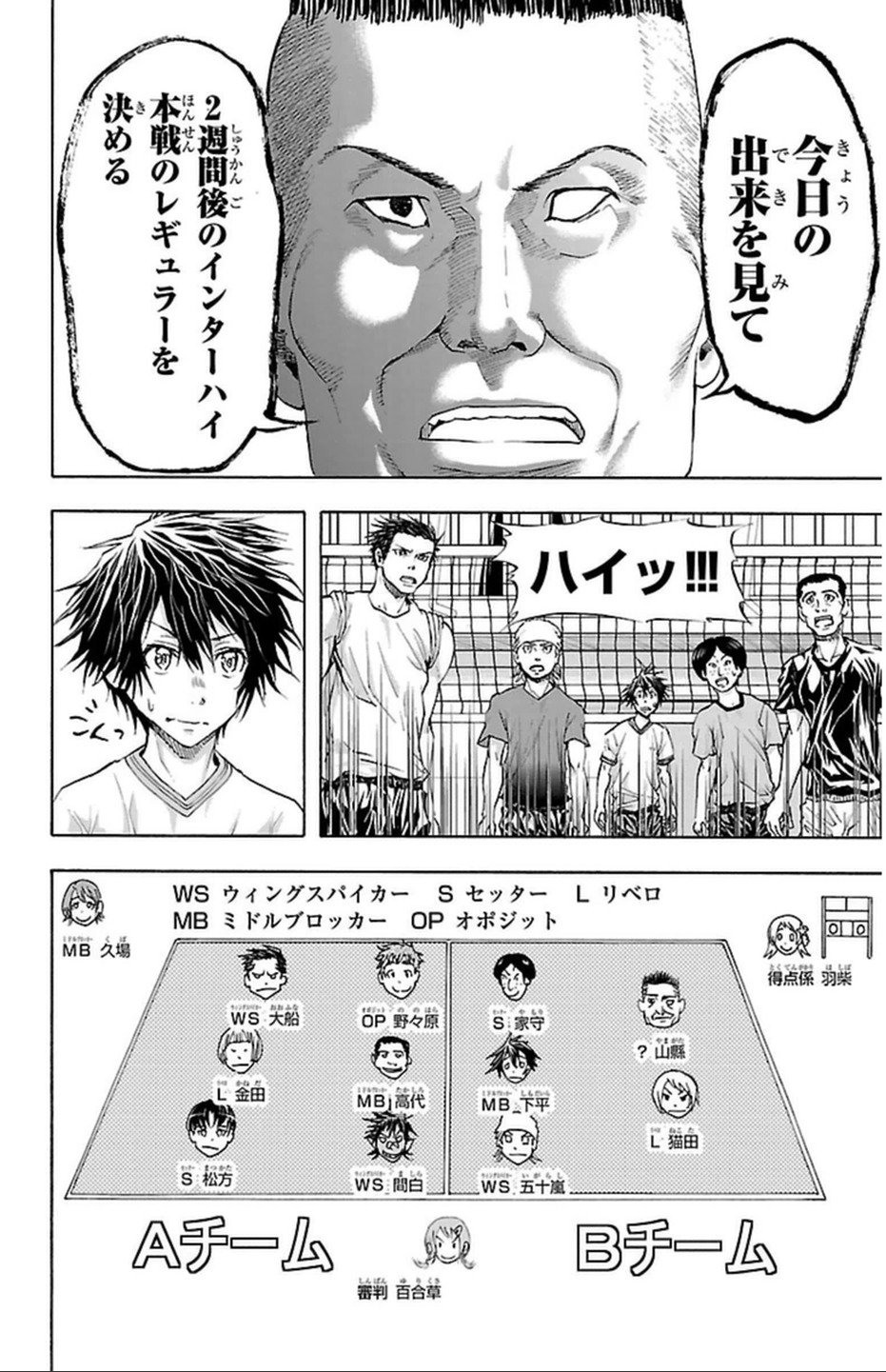 Harigane Service Chapter 37 6ページ