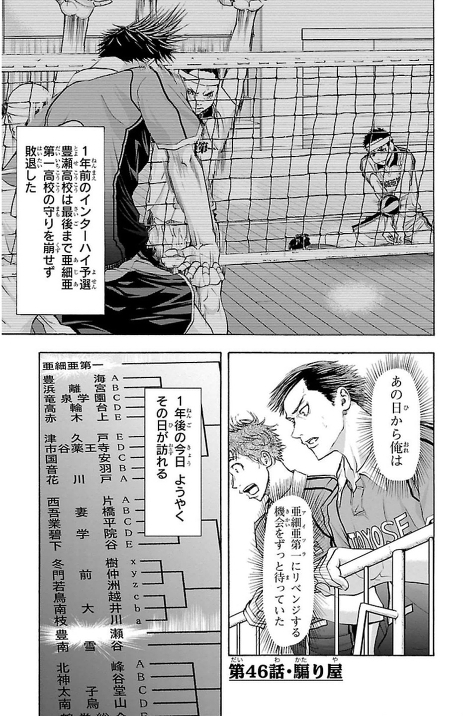 Harigane Service Chapter 46 1ページ