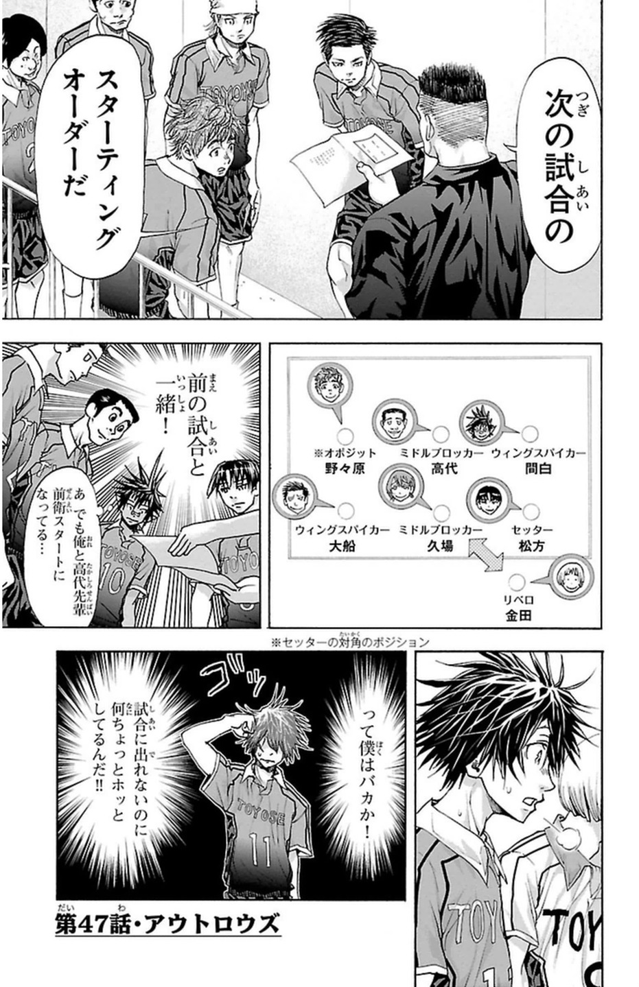Harigane Service Chapter 47 1ページ
