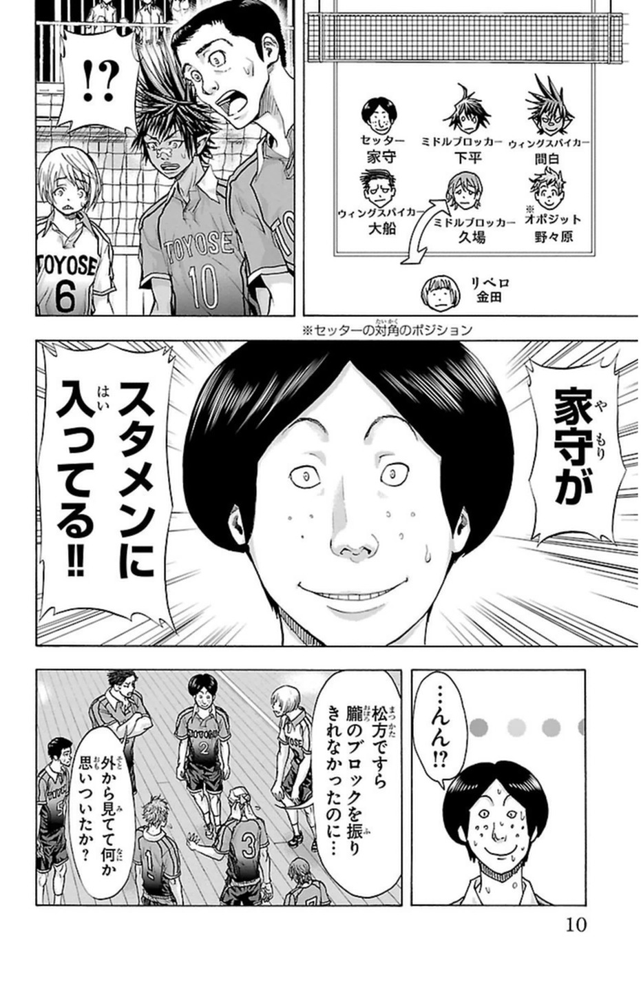 Harigane Service Chapter 60 6ページ