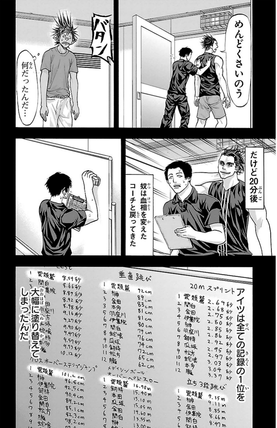 Harigane Service Chapter 80 12ページ