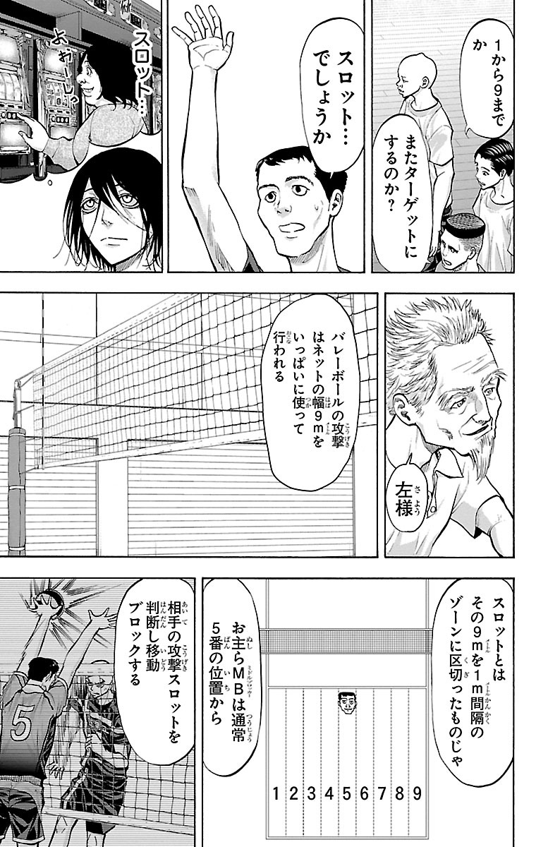 Harigane Service Chapter 137 5ページ
