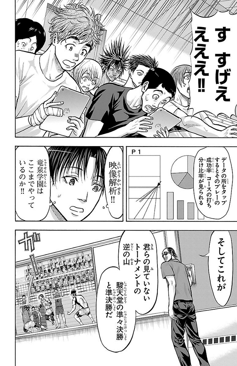 Harigane Service Chapter 147 4ページ