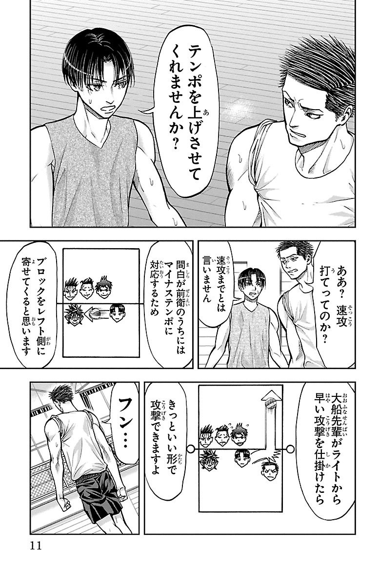 Harigane Service Chapter 150 7ページ