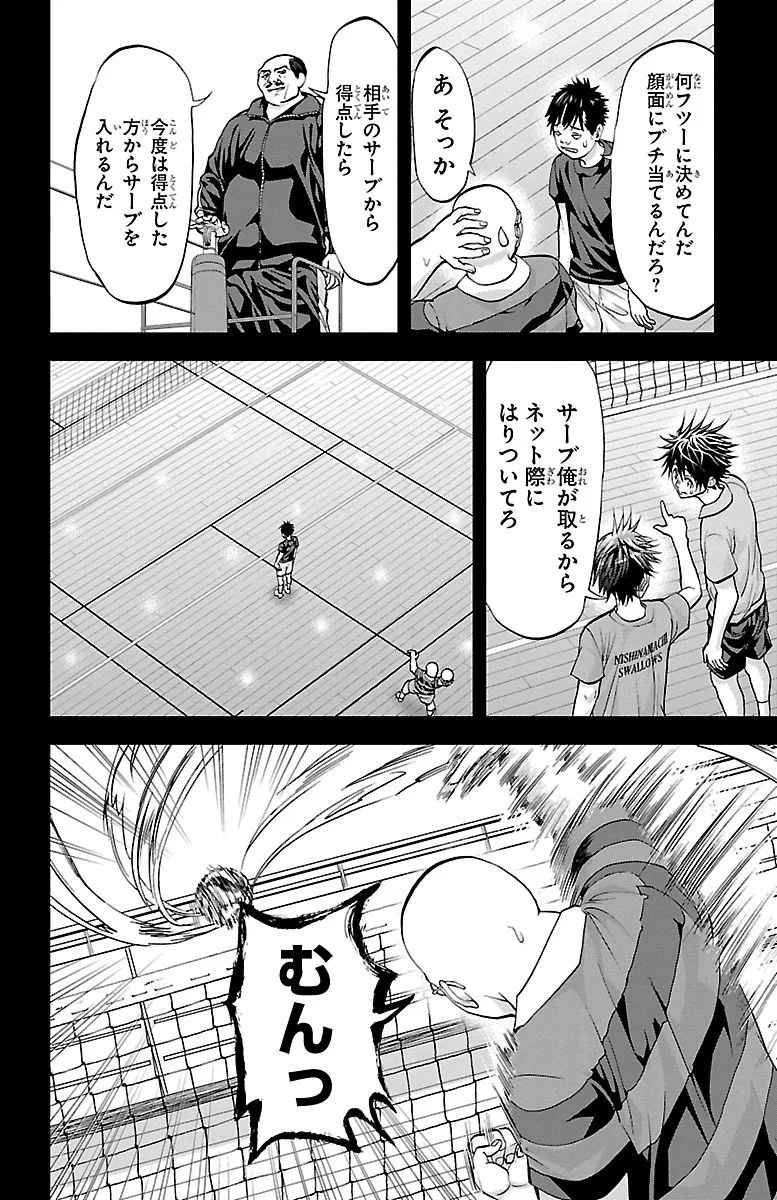 Harigane Service Chapter 153 18ページ