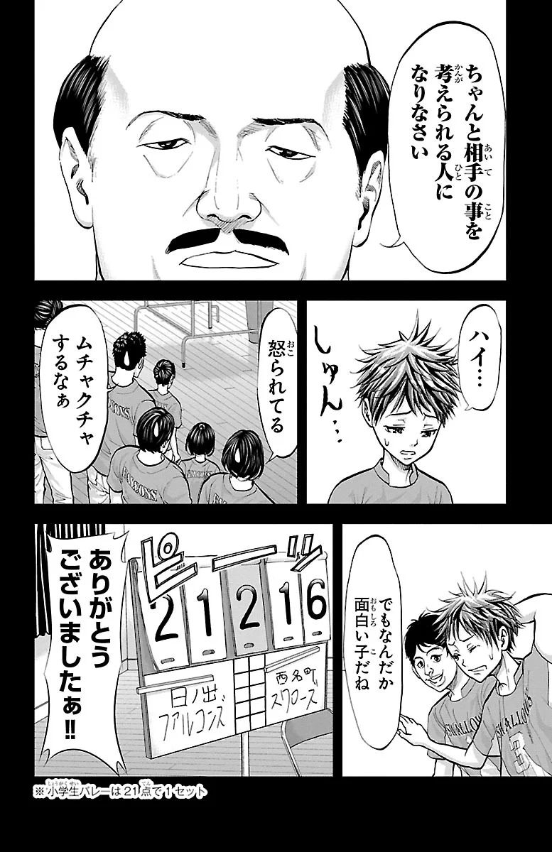 Harigane Service Chapter 155 18ページ