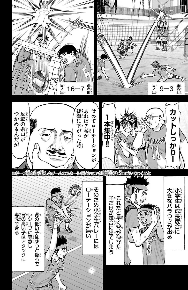 Harigane Service Chapter 155 8ページ