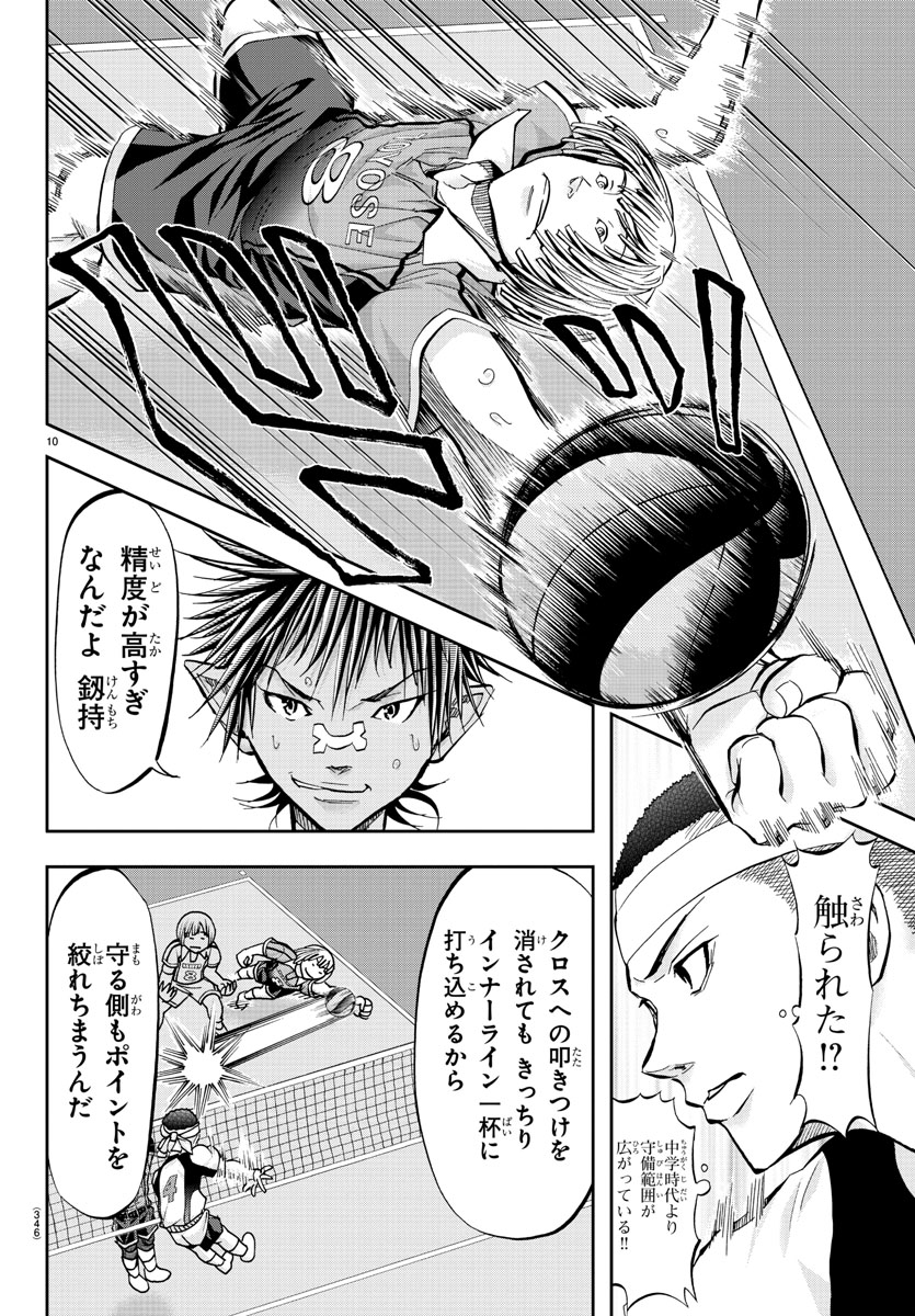 Harigane Service Chapter 171 10ページ