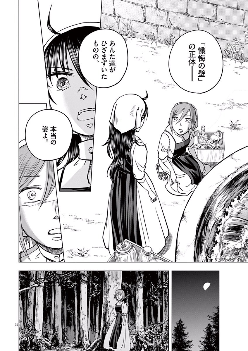 Hengoku no Schwester Chapter 6 32ページ