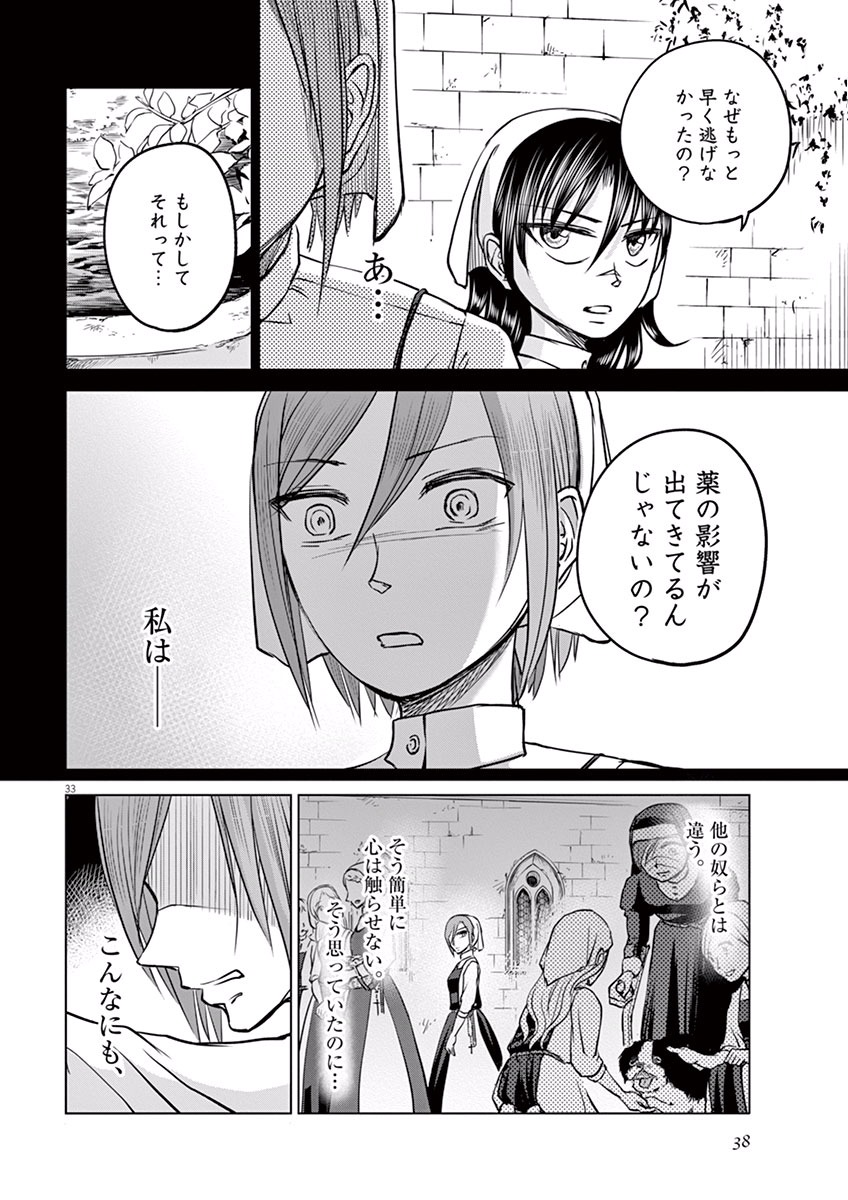 Hengoku no Schwester Chapter 6 34ページ
