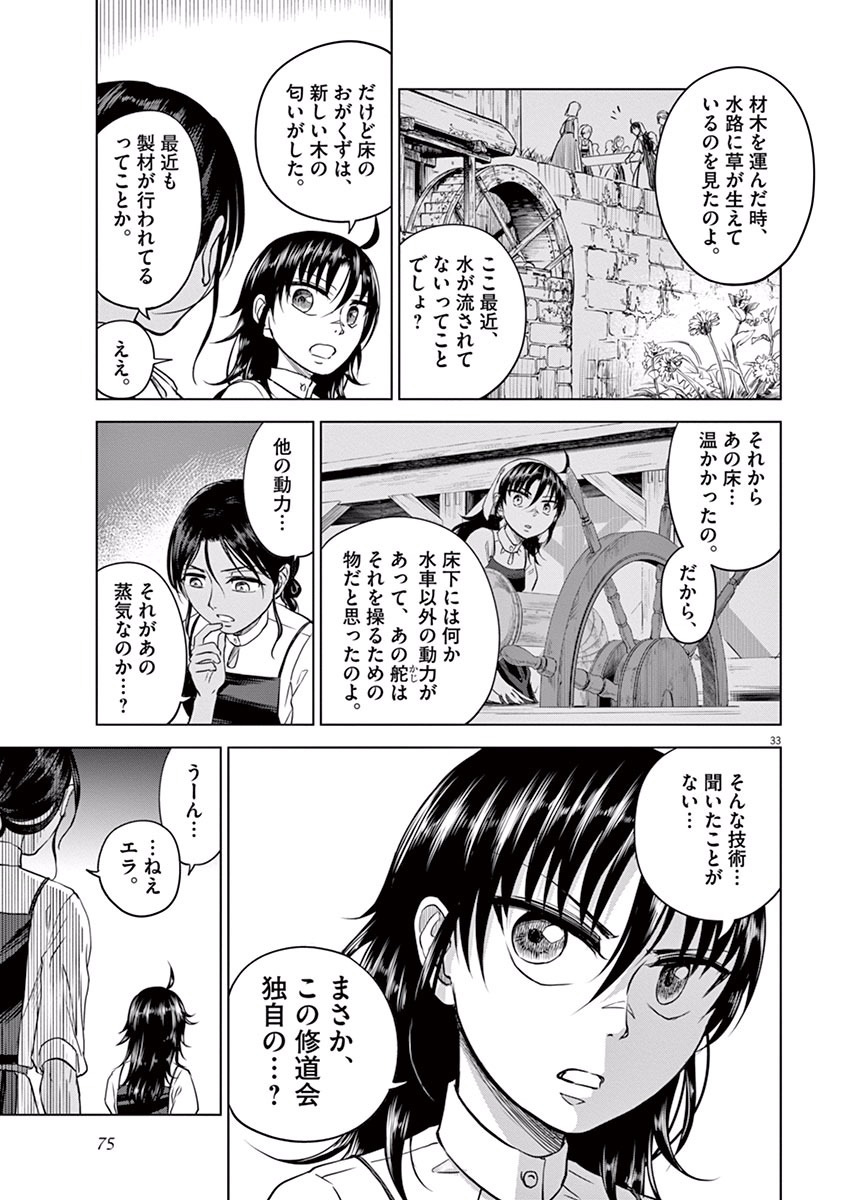 Hengoku no Schwester Chapter 7 33ページ
