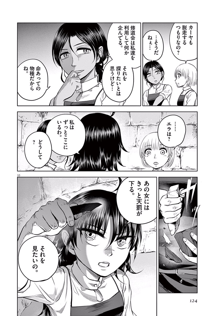Hengoku no Schwester Chapter 9 10ページ