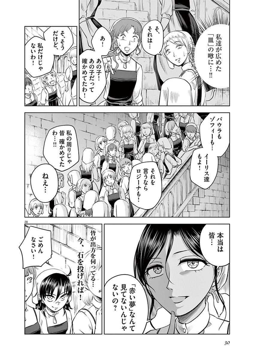 Hengoku no Schwester Chapter 11 28ページ