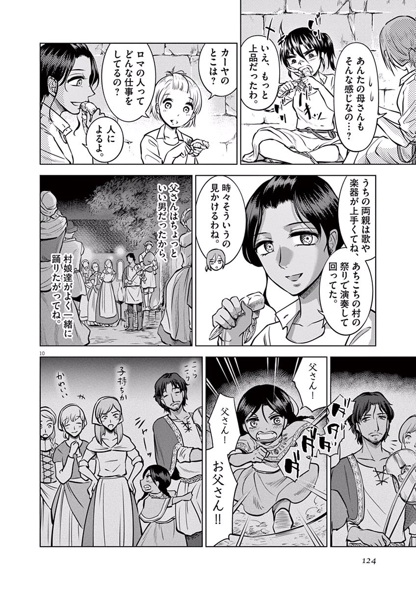 Hengoku no Schwester Chapter 19 10ページ