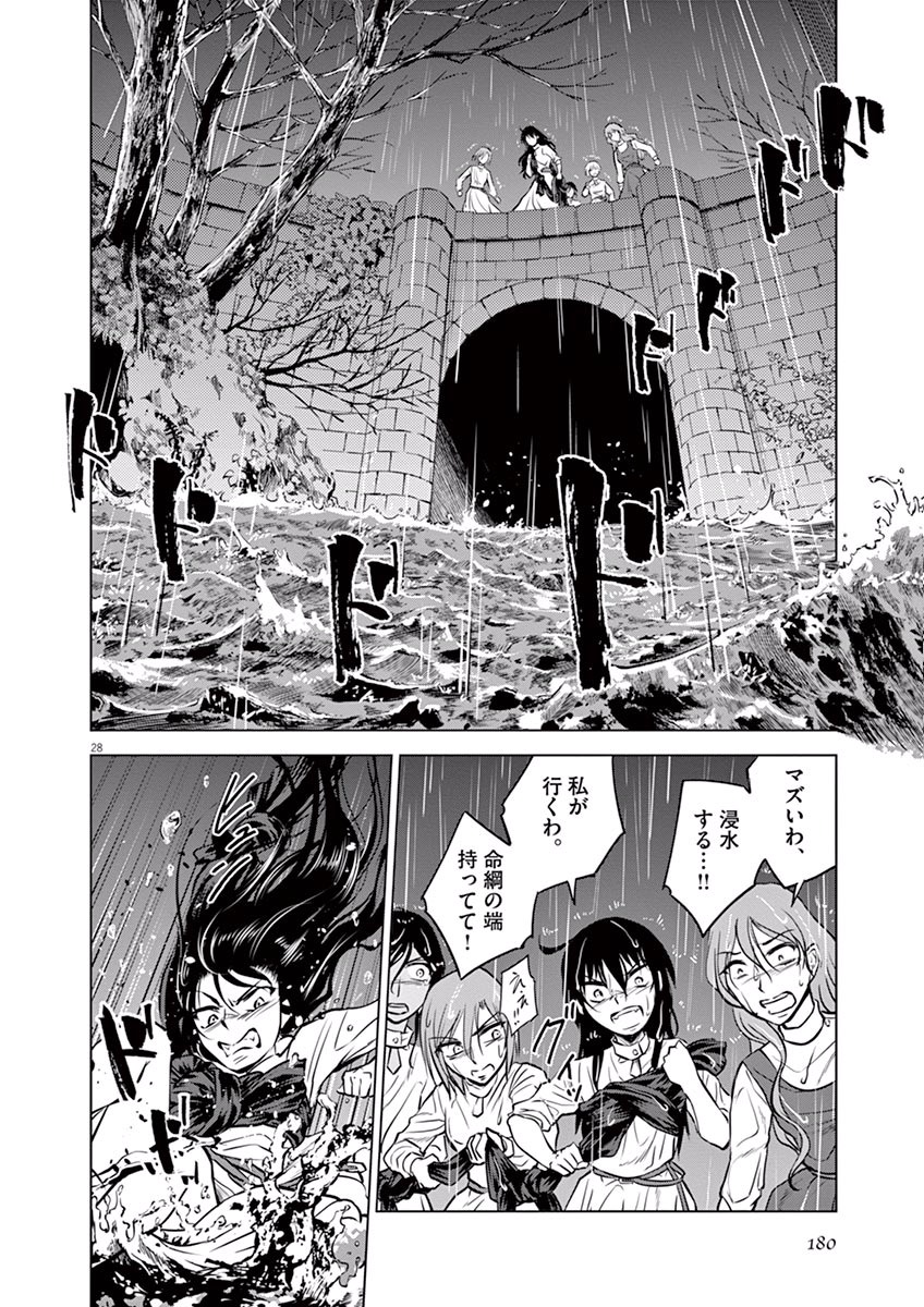 Hengoku no Schwester Chapter 20 28ページ
