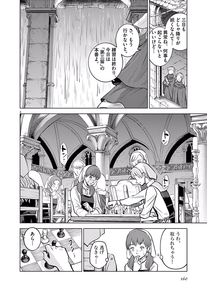 Hengoku no Schwester Chapter 20 8ページ