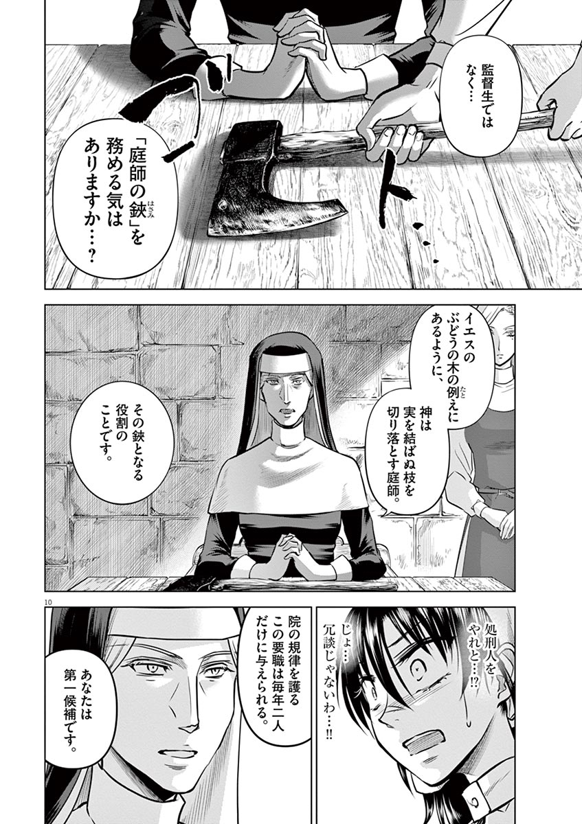 Hengoku no Schwester Chapter 21 10ページ