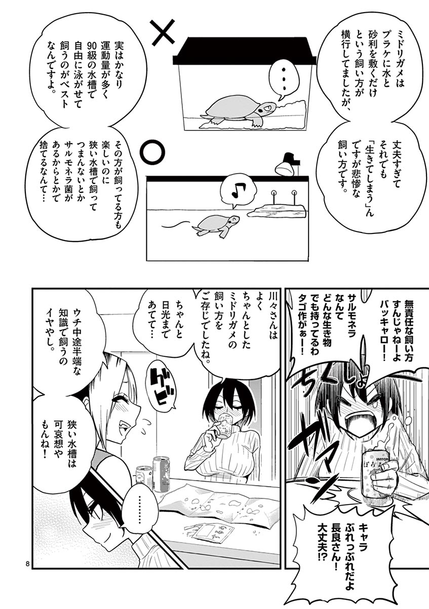 Himitsu no Reptiles Chapter 12 8ページ
