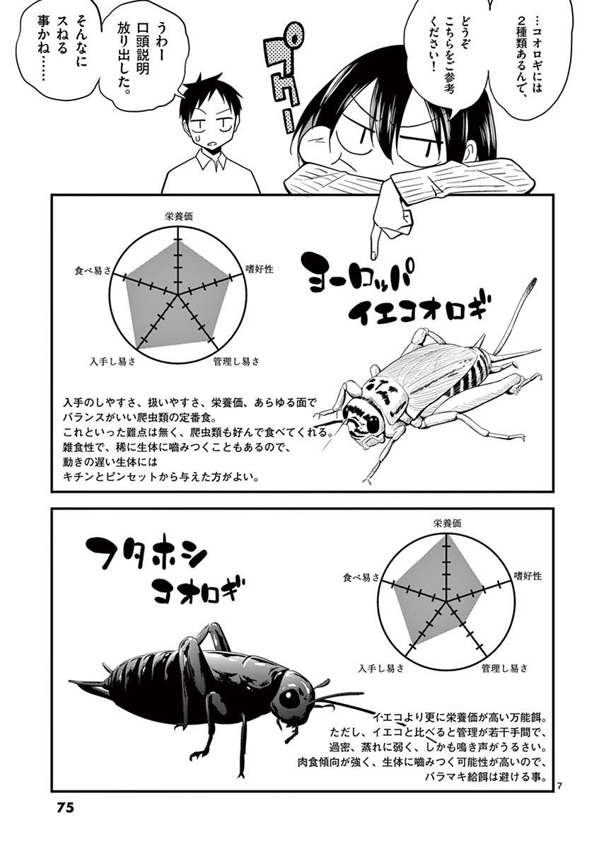 Himitsu no Reptiles Chapter 13 7ページ