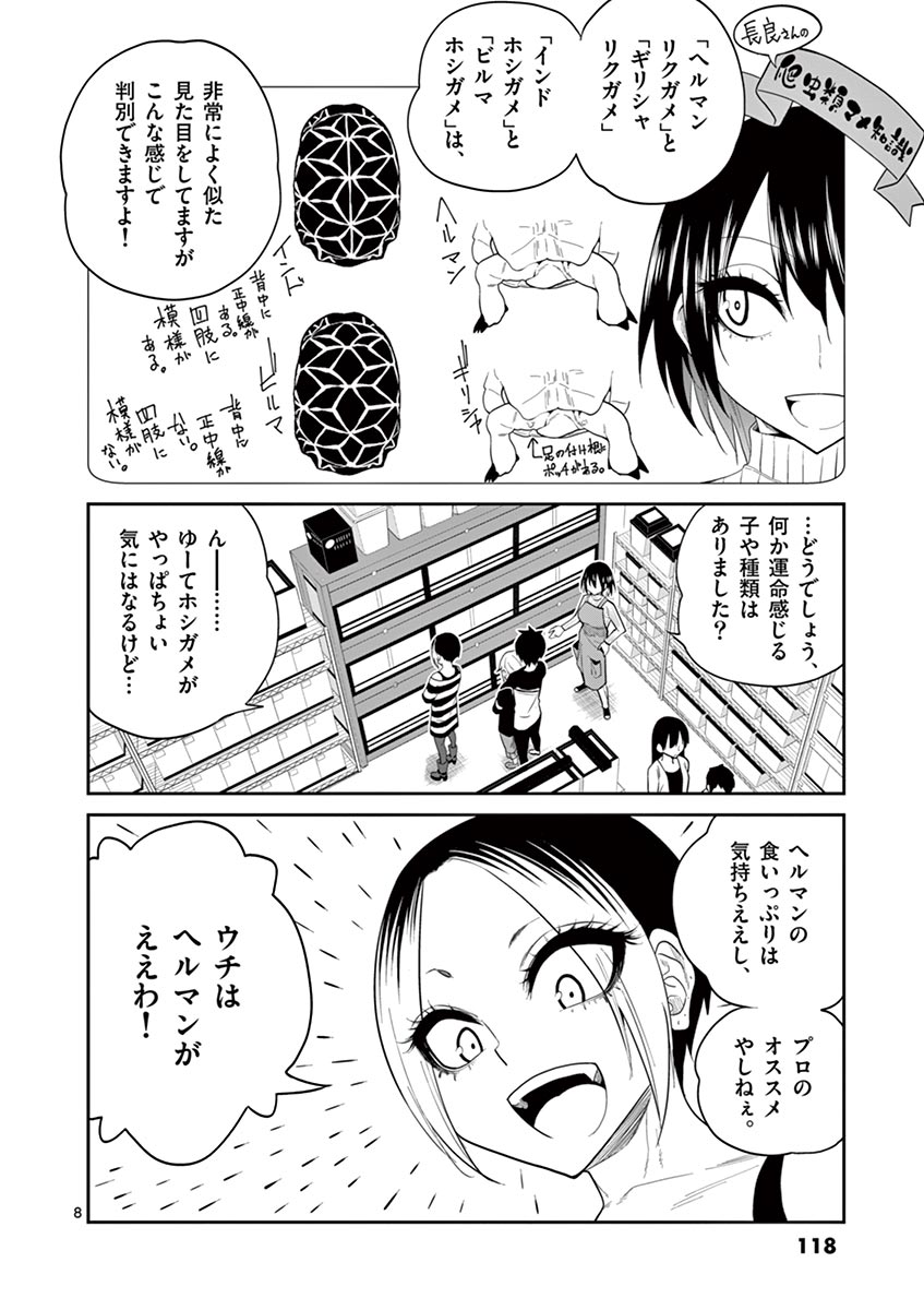 Himitsu no Reptiles Chapter 15 8ページ
